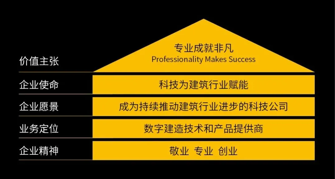 企業(yè)微信截圖_16292495996282