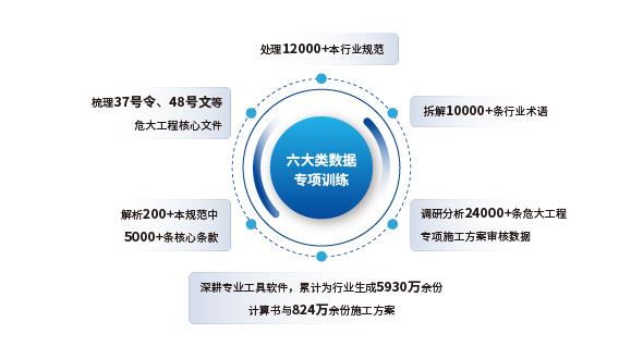品茗科技